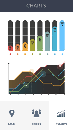 cc网页端软件安卓版数据监控