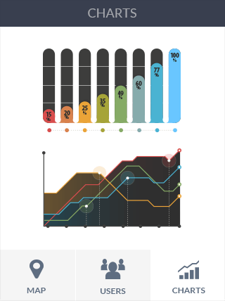 cc网页端软件iPad版危险警报