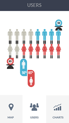 cc网页端软件CDN加速分析
